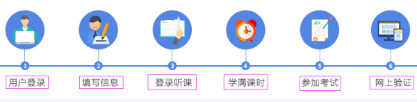 ��ͨ��2024���Ӌ�ˆT�^�m�����W����Ӗƽ�_�W���������E