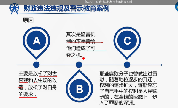 西安市初級職稱會計人員如何網上參加繼續教育學習 西安市初級職稱會計人員如何網上參加繼續教育學習?