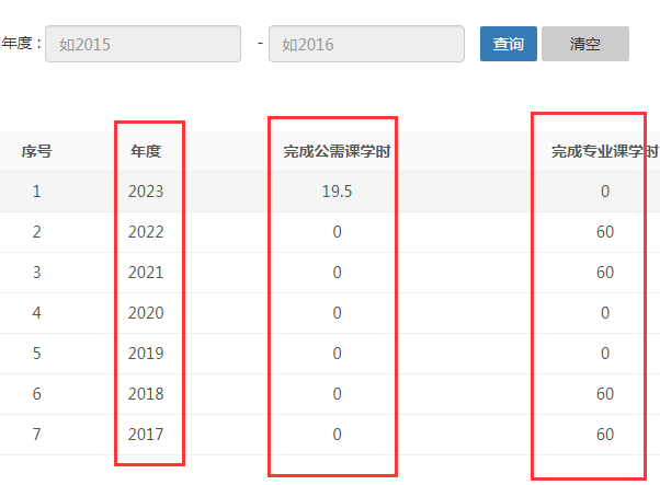 �����n��ɵČW(xu��)�r�͌��I(y��)�n��ɵČW(xu��)��(x��)���Ķ��Д��Ƿ�����^�m(x��)�����W(xu��)��(x��)